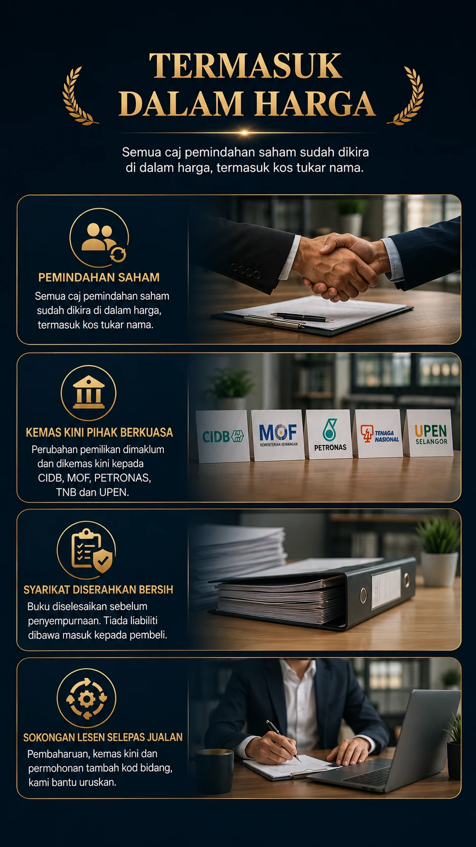 Included in the price: the share transfer with every charge counted in, the ownership update to CIDB, MOF, PETRONAS, TNB and UPEN, the company handed over clean with no liabilities, and licence support after the sale